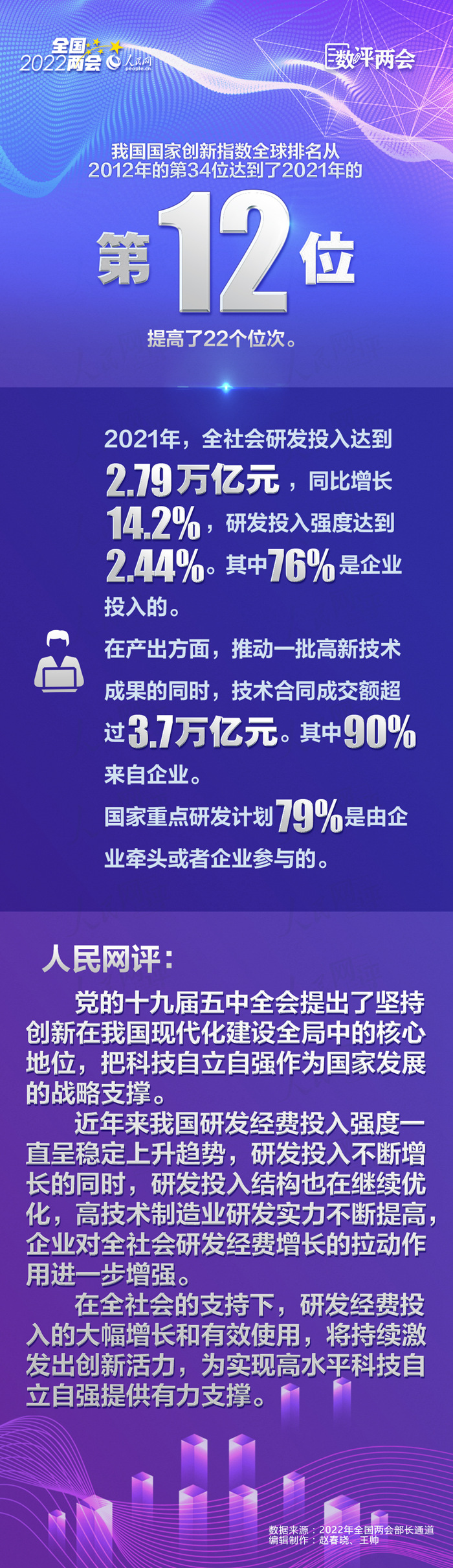 MAIN202203111602000265087871899 MAIN202203111602000265087871899