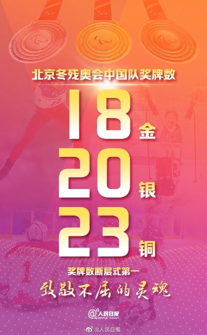 1647152197797801.jpg?x-oss-process=style/w10 mxcp_1647152189521_0033ImPzly1h0885ruoebj60j60v1jua02.jpg?x-oss-process=style/w10