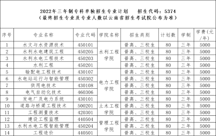 QQ圖片20220317153923