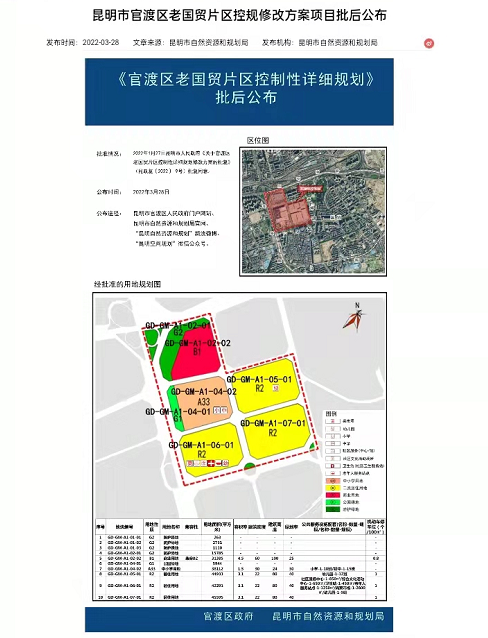 《官渡區(qū)老國貿(mào)片區(qū)控制性詳細規(guī)劃》和《盤龍區(qū)白塔片區(qū)原昆明紡織廠白塔路片區(qū)舊城改建項目控制性詳細規(guī)劃》批后