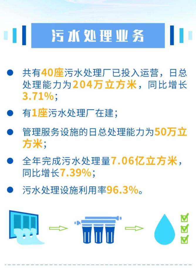 360截圖17220315212332 360截圖17220315212332