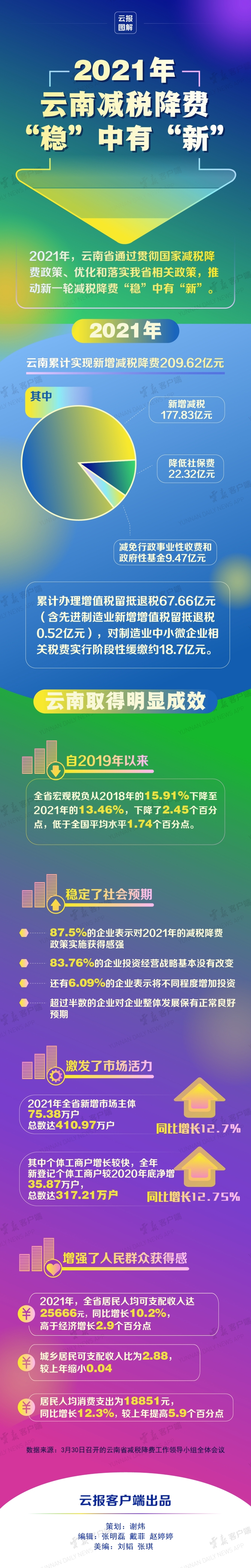 code_ynrb4e573633-58a9-4668-ad67-b4e085f30ff3 code_ynrb4e573633-58a9-4668-ad67-b4e085f30ff3