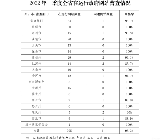 微信圖片_20220401163157 微信圖片_20220401163157