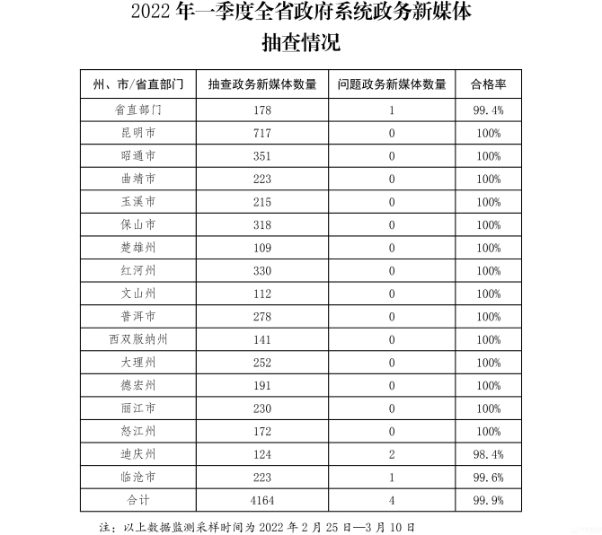 微信圖片_20220401163203 微信圖片_20220401163203