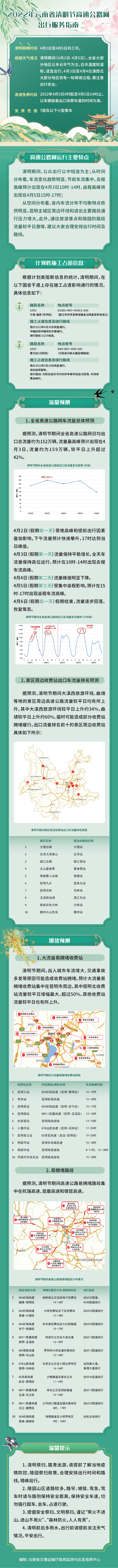 code_ynrb6be7e6ab-32fa-40ce-b176-9f71c9f7c218 code_ynrb6be7e6ab-32fa-40ce-b176-9f71c9f7c218