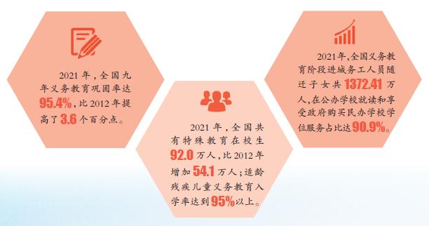 城鄉(xiāng)義務(wù)教育一體化：從基本均衡邁向優(yōu)質(zhì)均衡