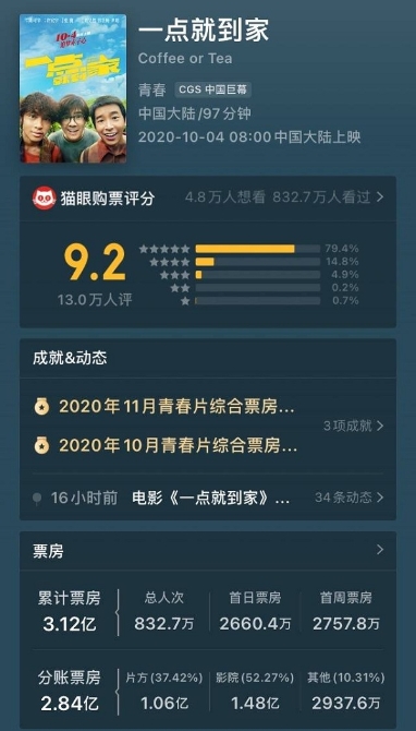 2022041812070670670 2022041812070670670