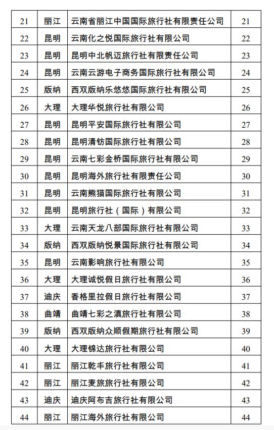 QQ截圖202204201958362 QQ截圖202204201958362