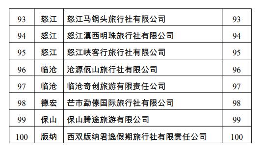 QQ截圖202204201959365 QQ截圖202204201959365