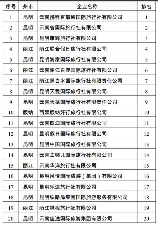 QQ截圖202204201957551 QQ截圖202204201957551