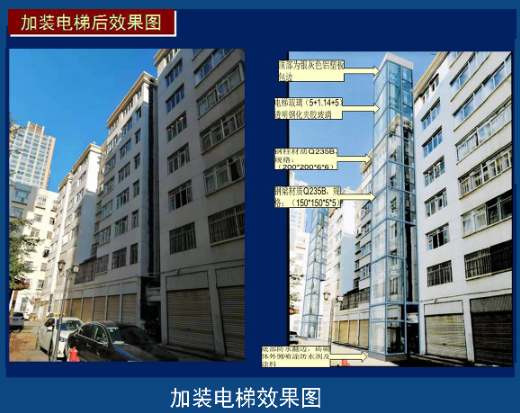 好消息！昆明又有2個老舊小區(qū)將加裝電梯