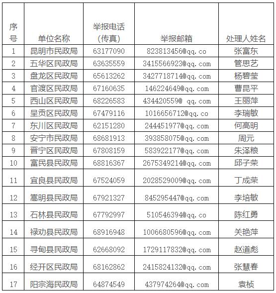 20220425183718EKGF42 20220425183718EKGF42