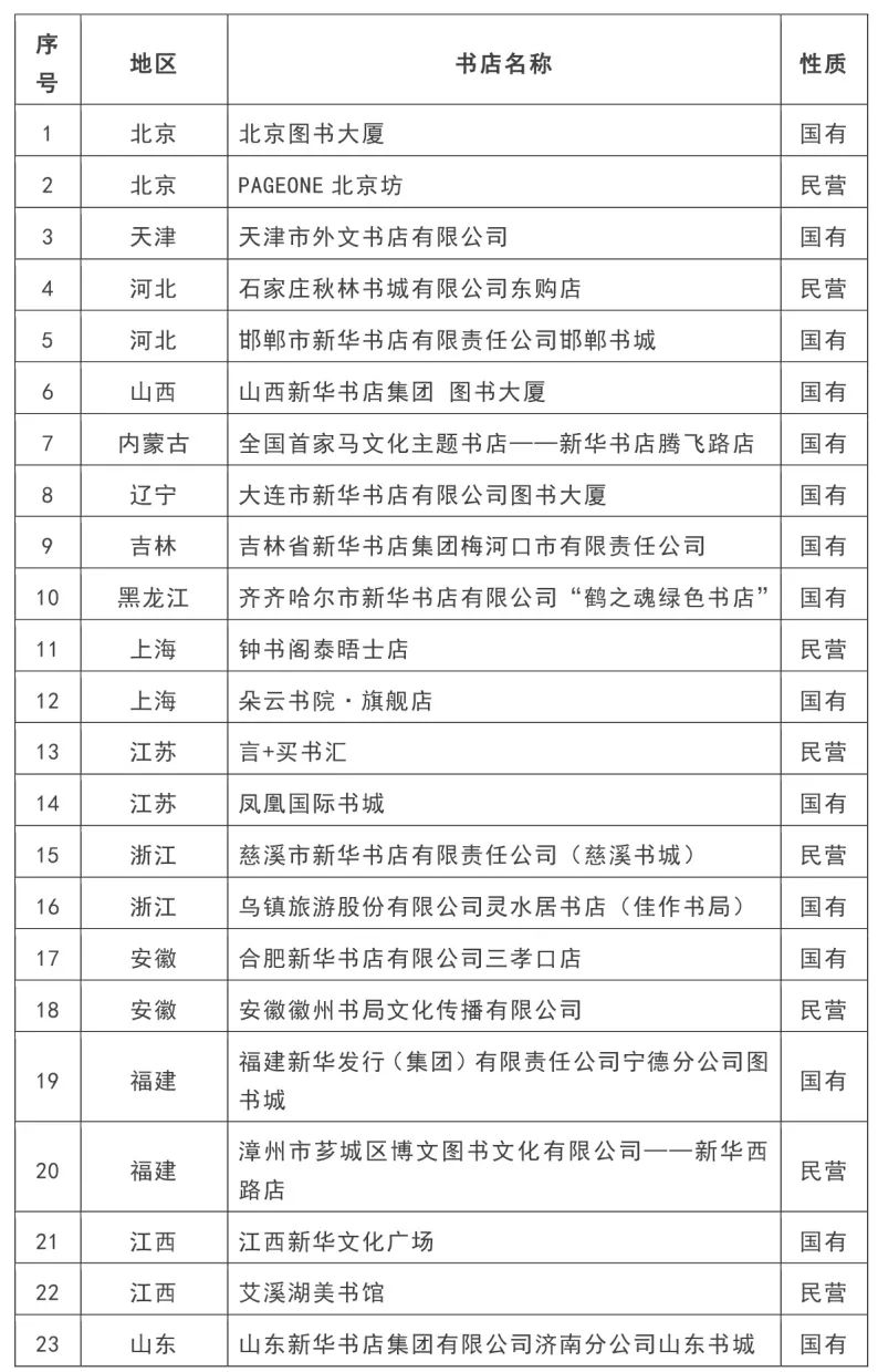 code_ynrb0a591259-0be8-4fa1-a880-f257f77a7162 code_ynrb0a591259-0be8-4fa1-a880-f257f77a7162