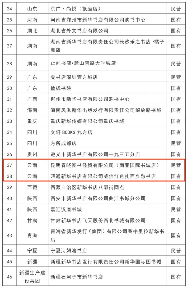 code_ynrb12c4c36d-98da-4112-9b07-fbaa2f4effcf code_ynrb12c4c36d-98da-4112-9b07-fbaa2f4effcf