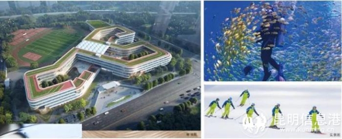 云大附中（規(guī)劃圖）項目配套圖