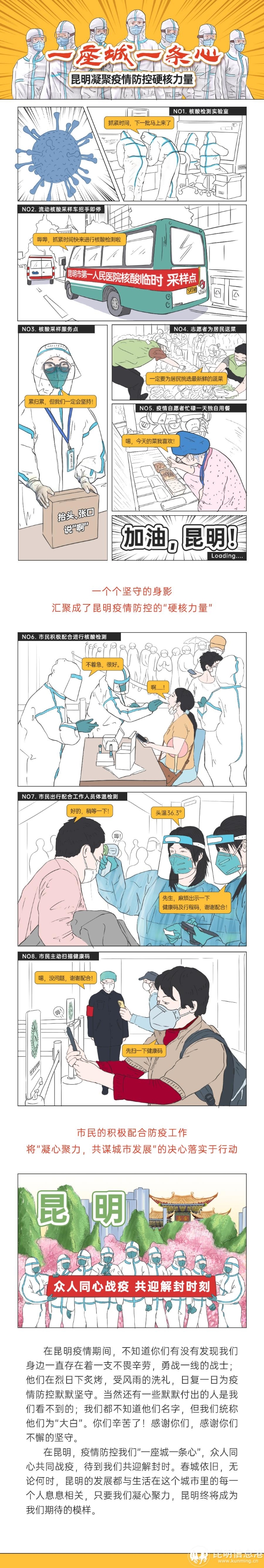 【昆明首屆融媒體大賽-漫畫類】《傳遞榜樣力量 讓城市凝心聚力共謀發(fā)展》--知乎評論員 陸文超--知乎城市昆明選送 【昆明首屆融媒體大賽-漫畫類】《傳遞榜樣力量 讓城市凝心聚力共謀發(fā)展》--知乎評論員 陸文超--知乎城市昆明選送