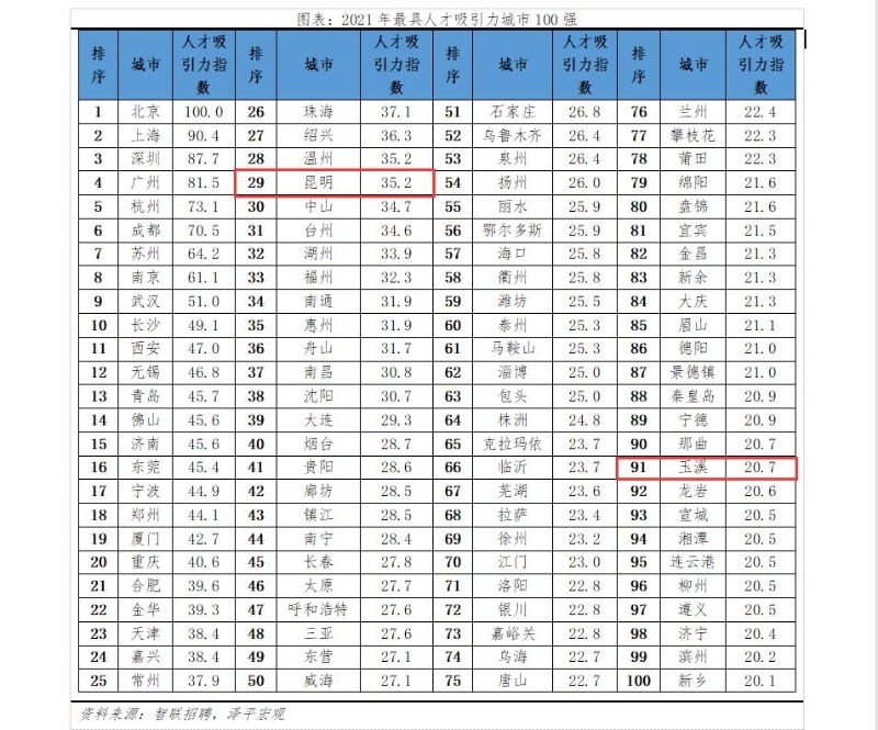 QQ截圖20220517101211 QQ截圖20220517101211