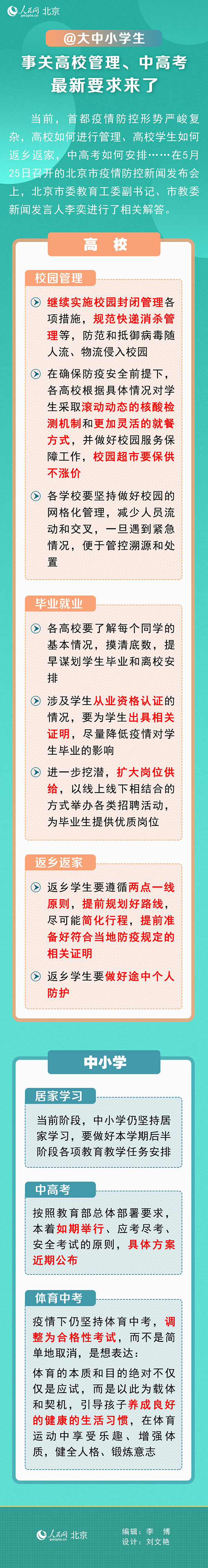 LOCAL202205260858482279939084683