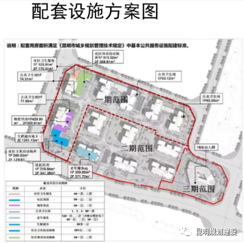 昆明崗頭山城中村改造項目有了新進展！