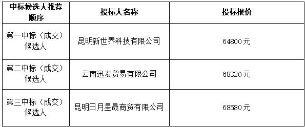 QQ截圖20220527162507