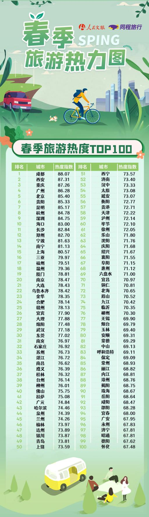 GetAttachment GetAttachment