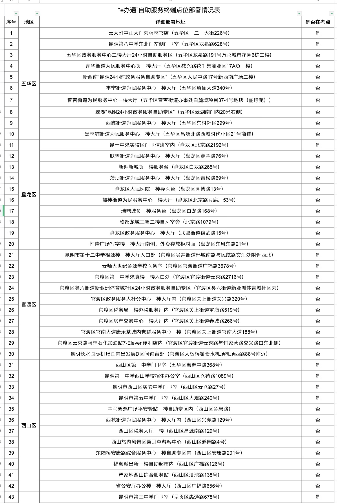 202206042033299W34BL 202206042033299W34BL