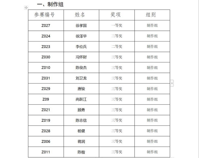 QQ截圖202206141705561 QQ截圖202206141705561