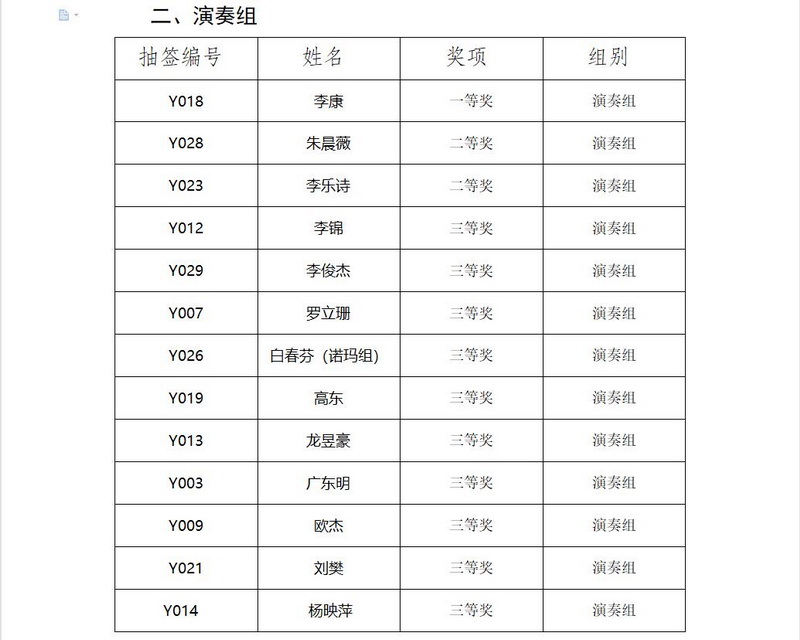 QQ截圖202206141706402 QQ截圖202206141706402