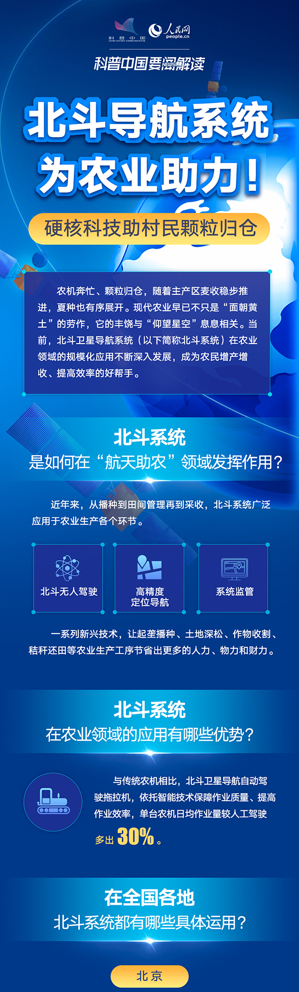 MAIN202206201442000299457485721 MAIN202206201442000299457485721