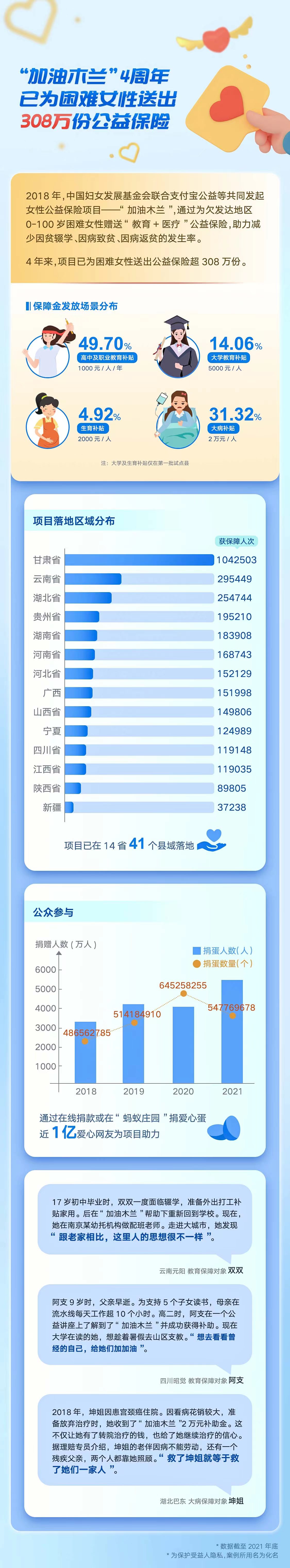 微信圖片_20220623213030