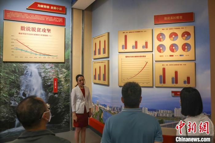 圖為講解員在給幾位參觀者介紹“數(shù)說(shuō)蘇區(qū)蝶變”部分的展覽內(nèi)容?！⒘?攝