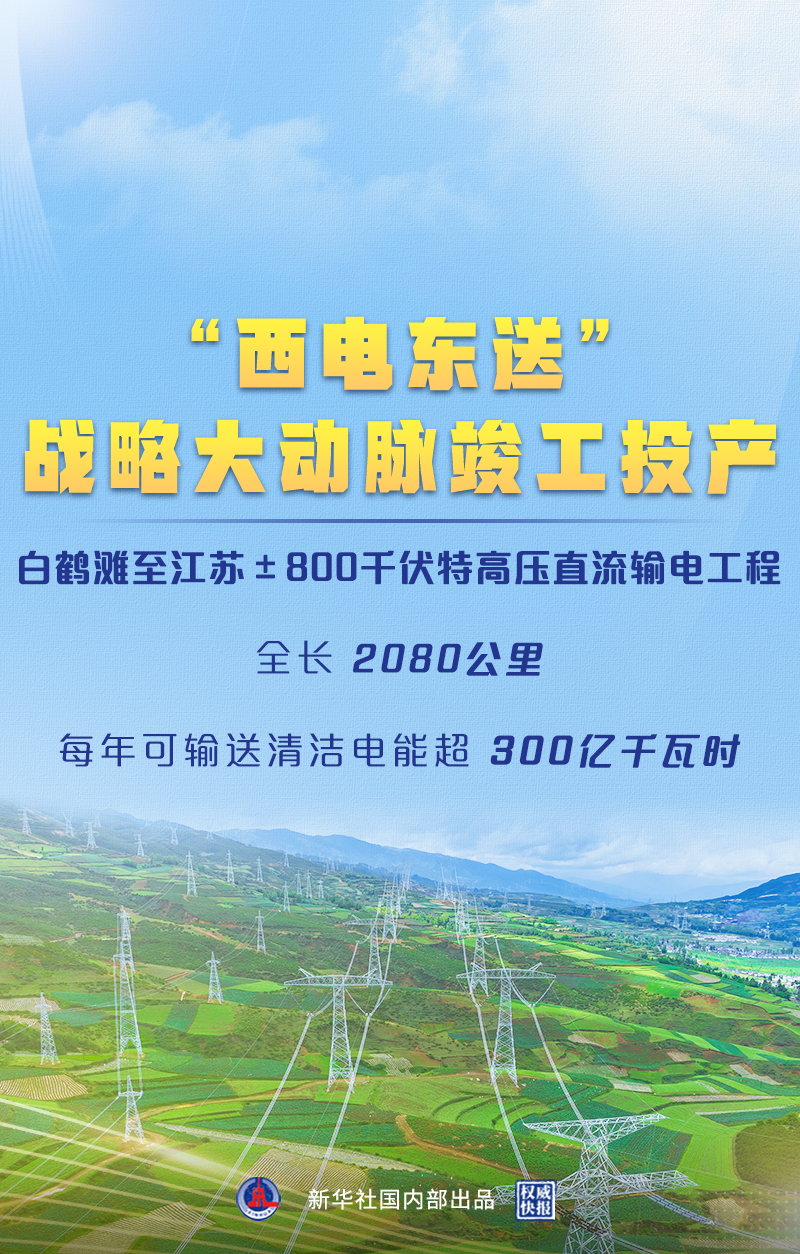 XxjdzbC007012_20220701_CBMFN0A001