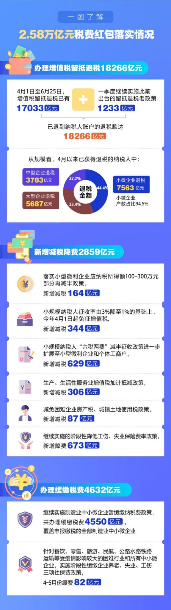 MAIN202207060948000297473559824GK MAIN202207060948000297473559824GK