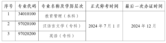 微信截圖_20220706175856.png
