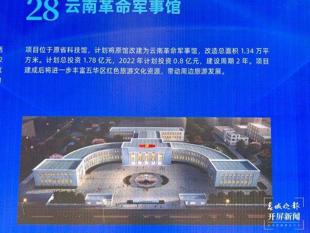 昆明五華區(qū)29個項目集中開工(春城晚報-開屏新聞記者 楊質(zhì)高 實(shí)習(xí)生 何栩禎 通訊員 柴樹飛 戎天樂 攝)