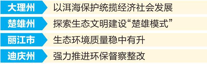 f7e2a166-7af3-41d2-85aa-5505c03682e3