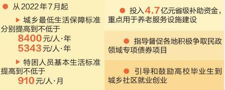 QQ截圖20220710103318 QQ截圖20220710103318