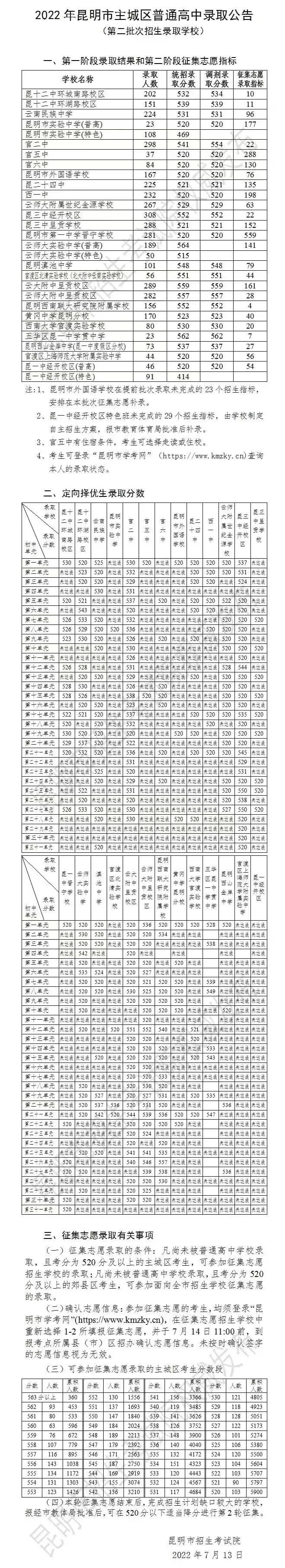 微信圖片_20220713181429 微信圖片_20220713181429