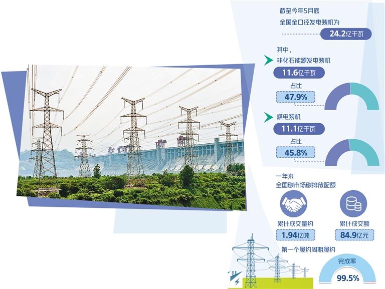 e504bce3-fe1b-4323-b80c-d08bfcee6404 e504bce3-fe1b-4323-b80c-d08bfcee6404