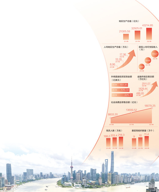 1658174283841_1 1658174283841_1