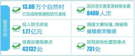 QQ截圖20220720081349 QQ截圖20220720081349