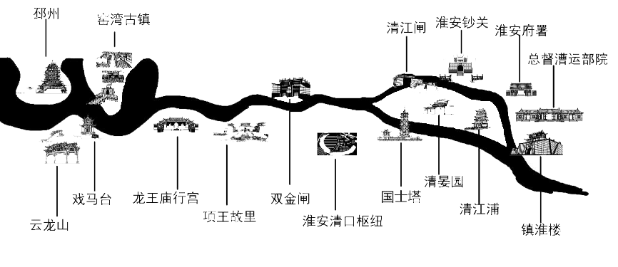 刻紙長卷《大運河》線稿