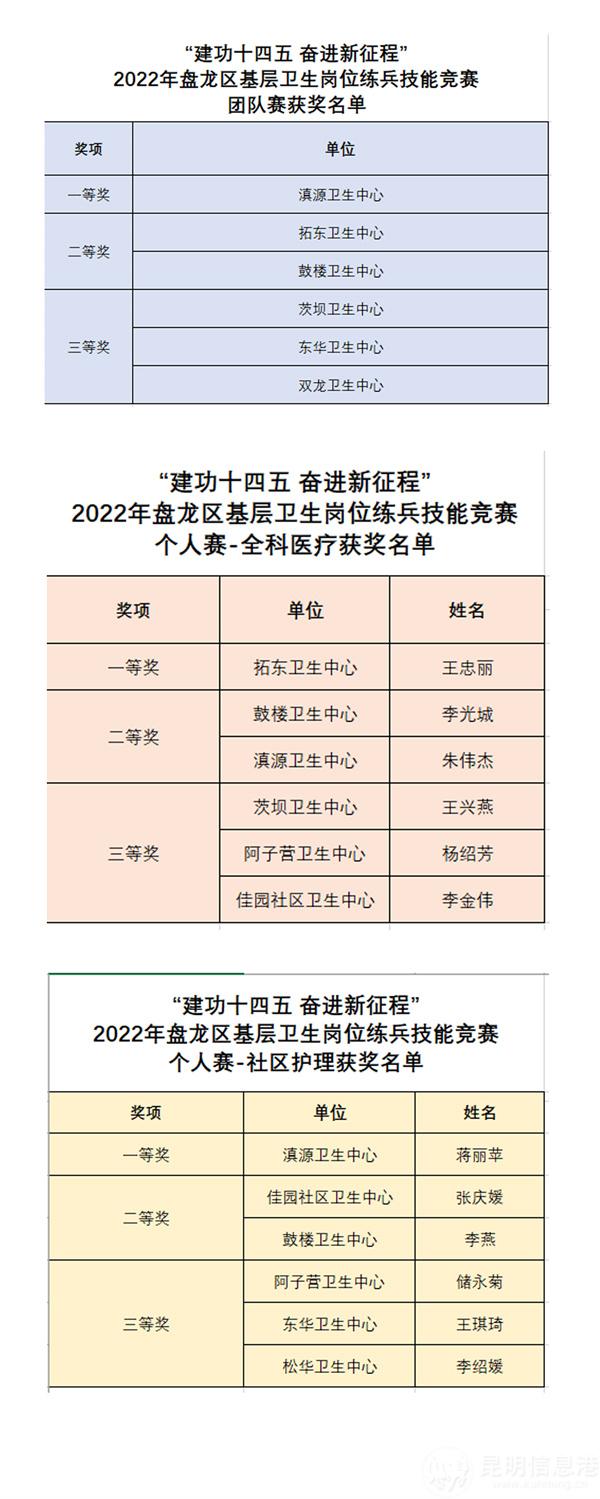 微信圖片_20220725210442 微信圖片_20220725210442
