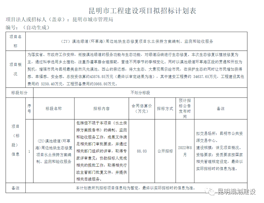 投資4.3億！昆明滇池綠道周邊地塊將進(jìn)行生態(tài)修復(fù)