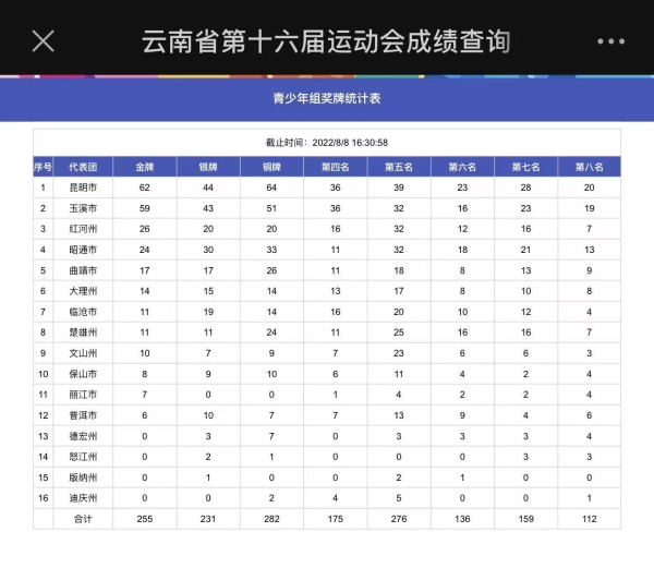 184e15e1afcc66aa686c94346de942f