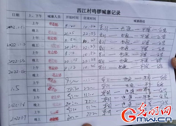 【追夢火焰藍(lán)·守護(hù)萬家燈火】燃星點“火焰之藍(lán)” 守千戶“螢火之光” 【追夢火焰藍(lán)·守護(hù)萬家燈火】燃星點“火焰之藍(lán)” 守千戶“螢火之光”