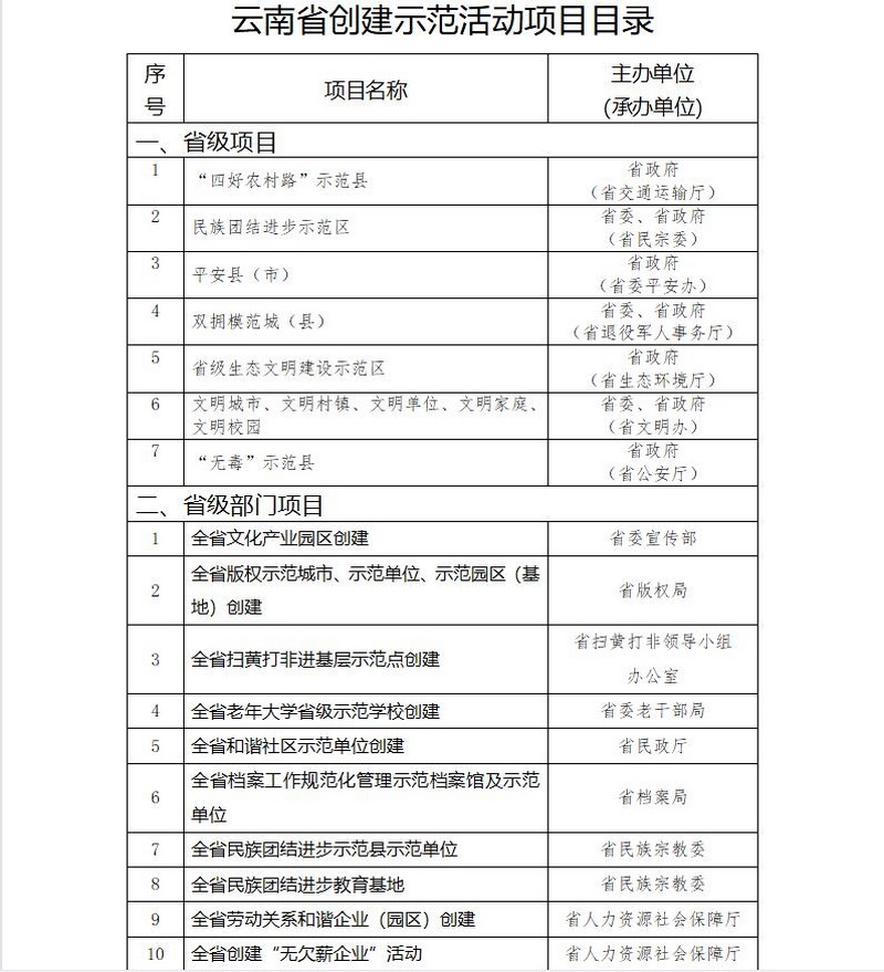 QQ截圖202208161039191 QQ截圖202208161039191