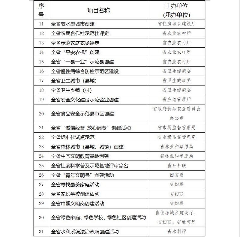 QQ截圖202208161039442 QQ截圖202208161039442