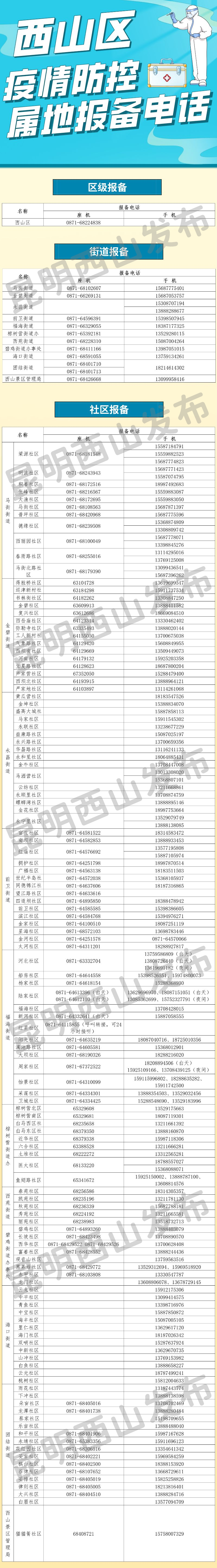 微信圖片_20220817140412