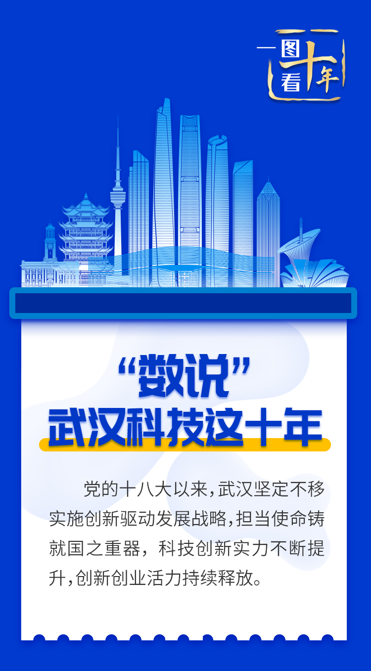 點擊查看高清原圖